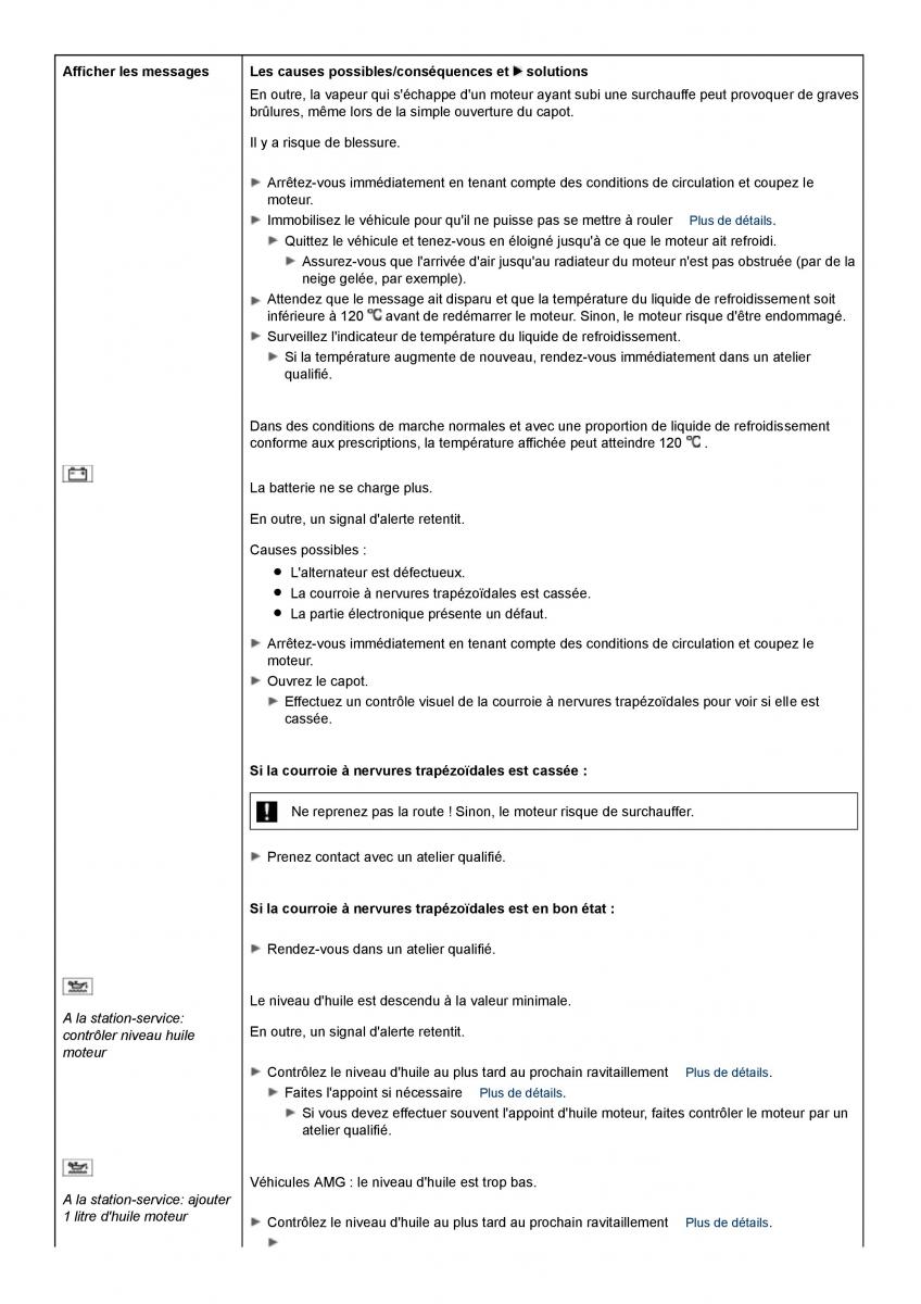 Mercedes Benz ML class II W164 manuel du proprietaire / page 301