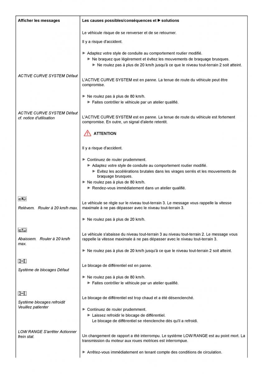 Mercedes Benz ML class II W164 manuel du proprietaire / page 304