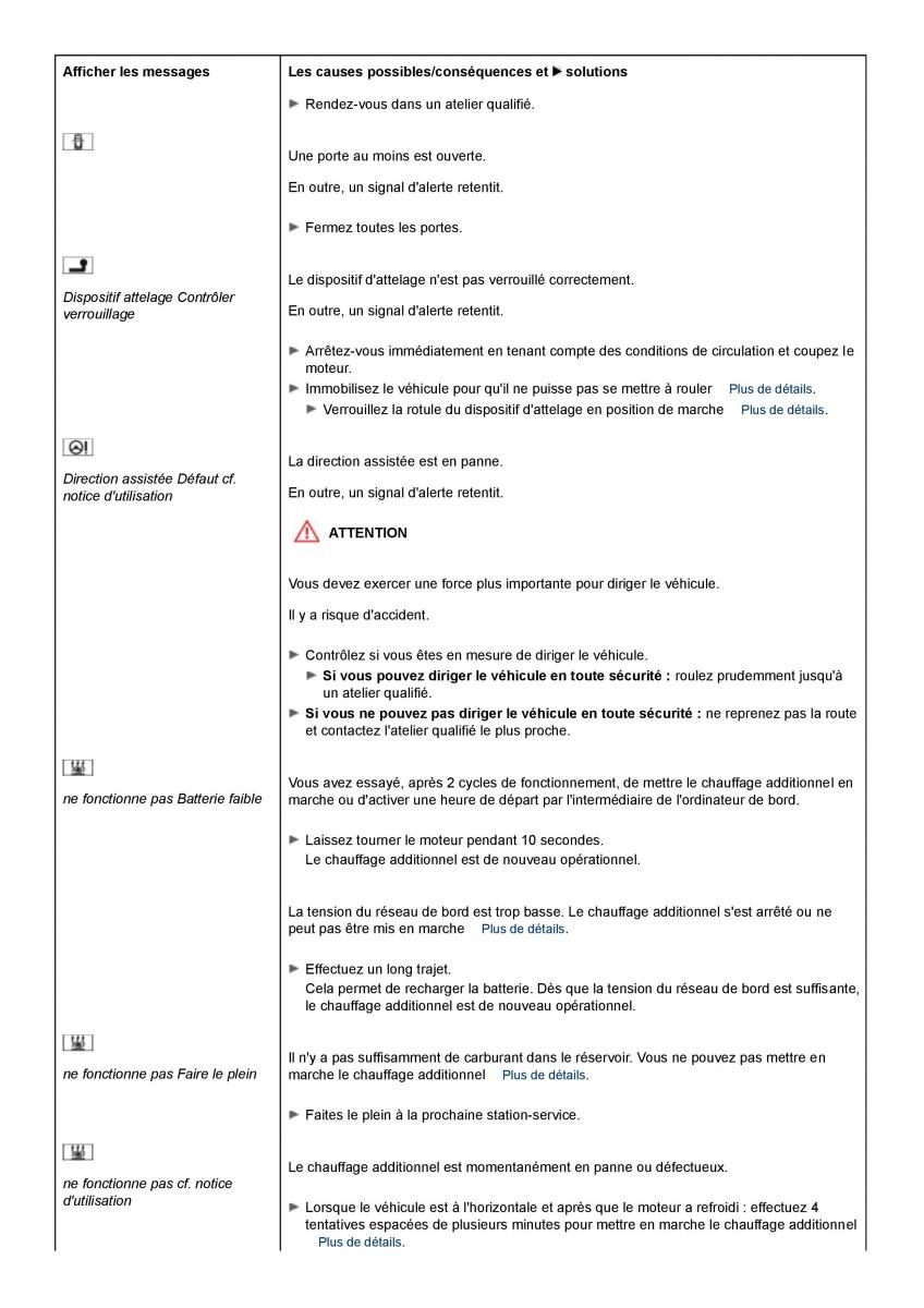 Mercedes Benz ML class II W164 manuel du proprietaire / page 314