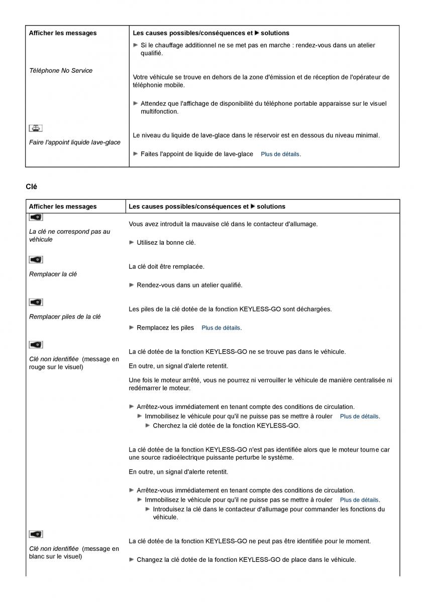 Mercedes Benz ML class II W164 manuel du proprietaire / page 315