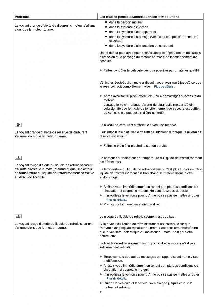 Mercedes Benz ML class II W164 manuel du proprietaire / page 323