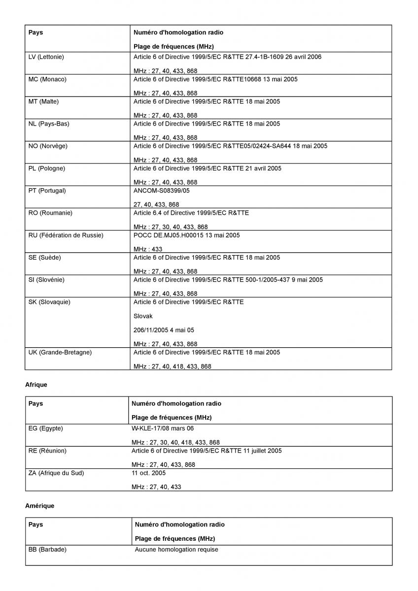 Mercedes Benz ML class II W164 manuel du proprietaire / page 352