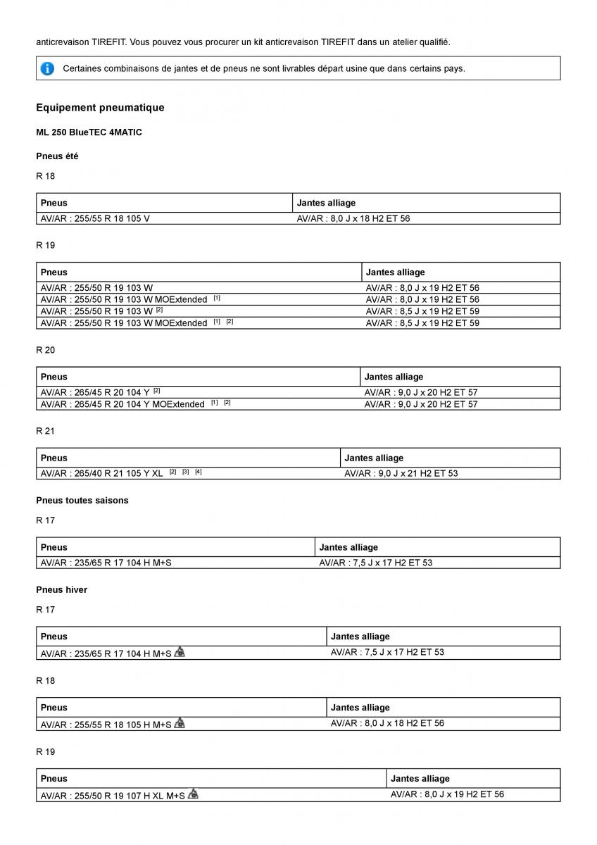 Mercedes Benz ML class II W164 manuel du proprietaire / page 411