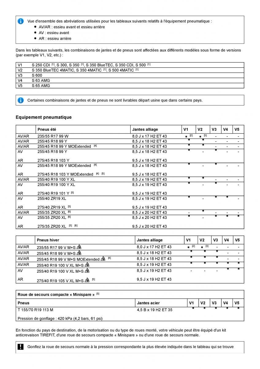 Mercedes Benz S class W221 manuel du proprietaire / page 555