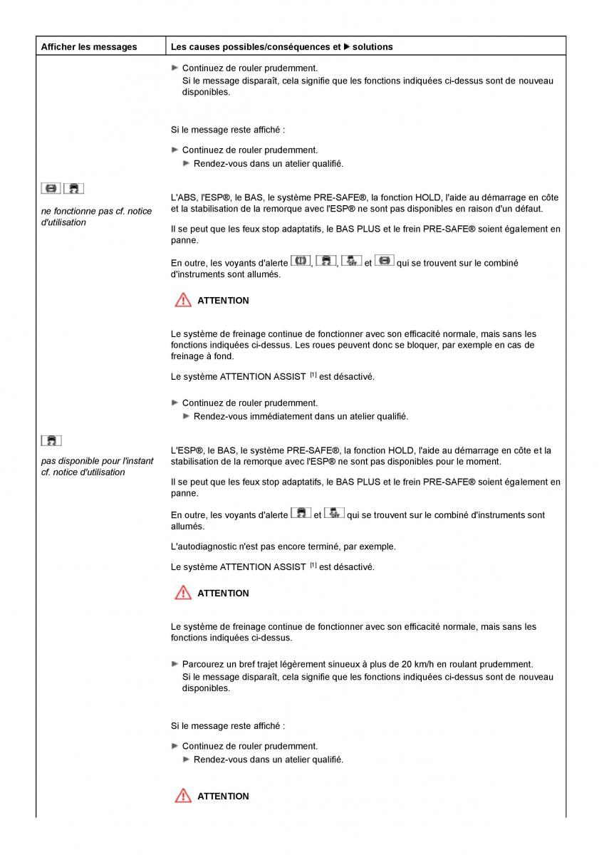 Mercedes Benz S class W221 manuel du proprietaire / page 436