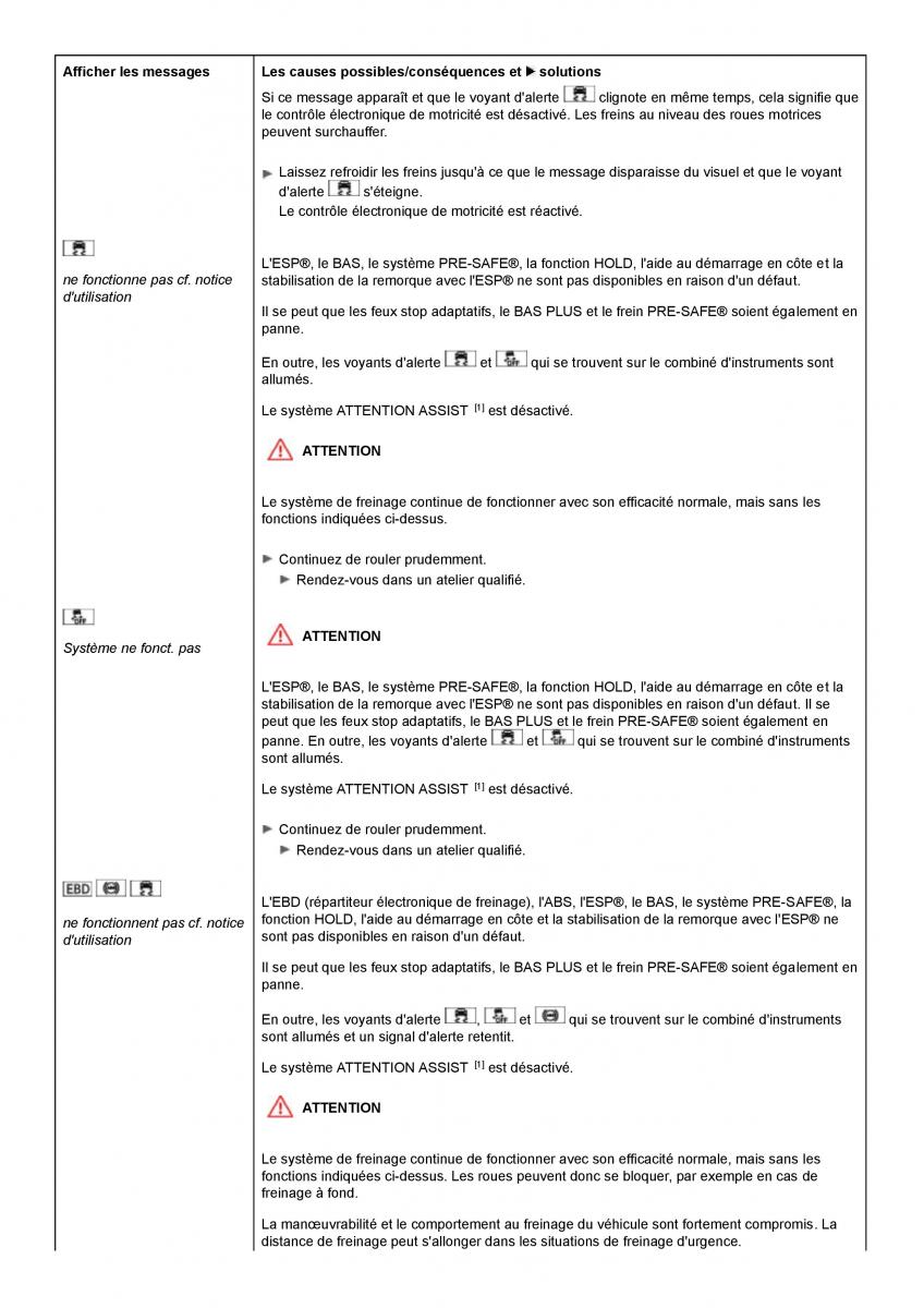 Mercedes Benz S class W221 manuel du proprietaire / page 437