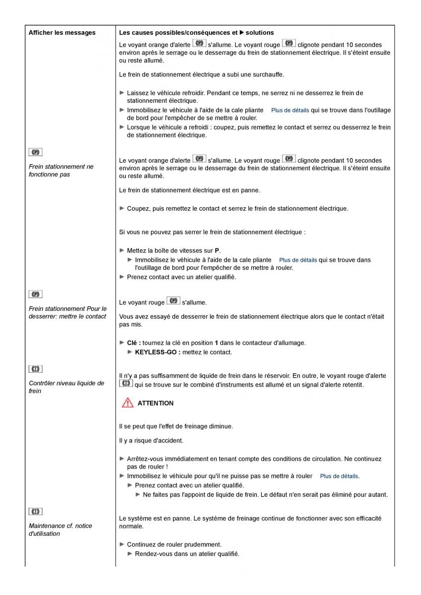 Mercedes Benz S class W221 manuel du proprietaire / page 440