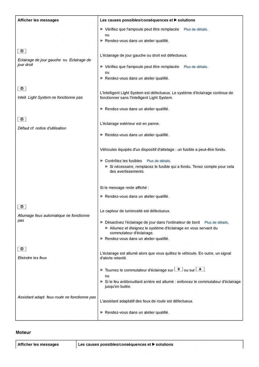 Mercedes Benz S class W221 manuel du proprietaire / page 444