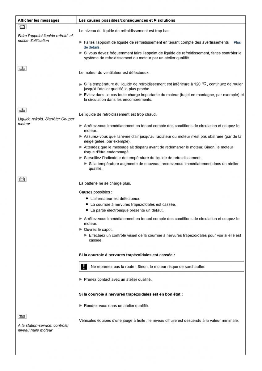 Mercedes Benz S class W221 manuel du proprietaire / page 445