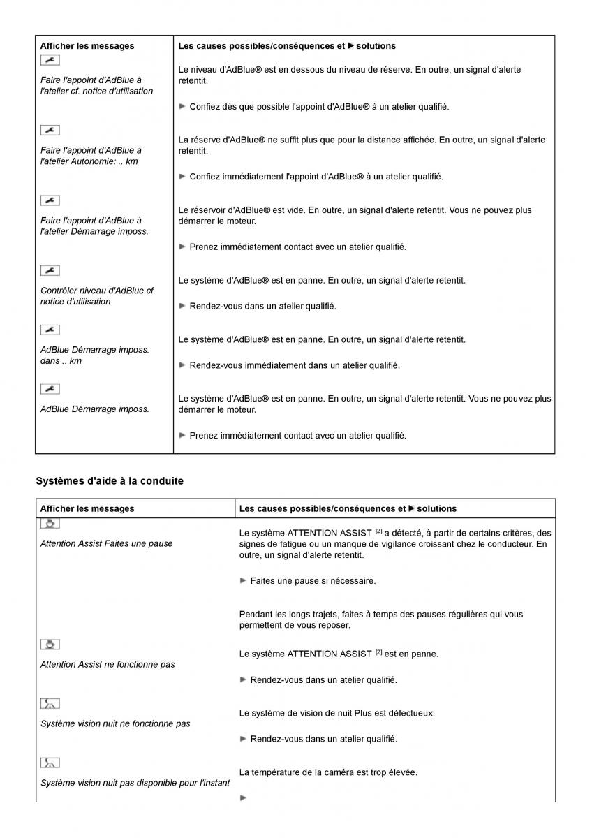 Mercedes Benz S class W221 manuel du proprietaire / page 447