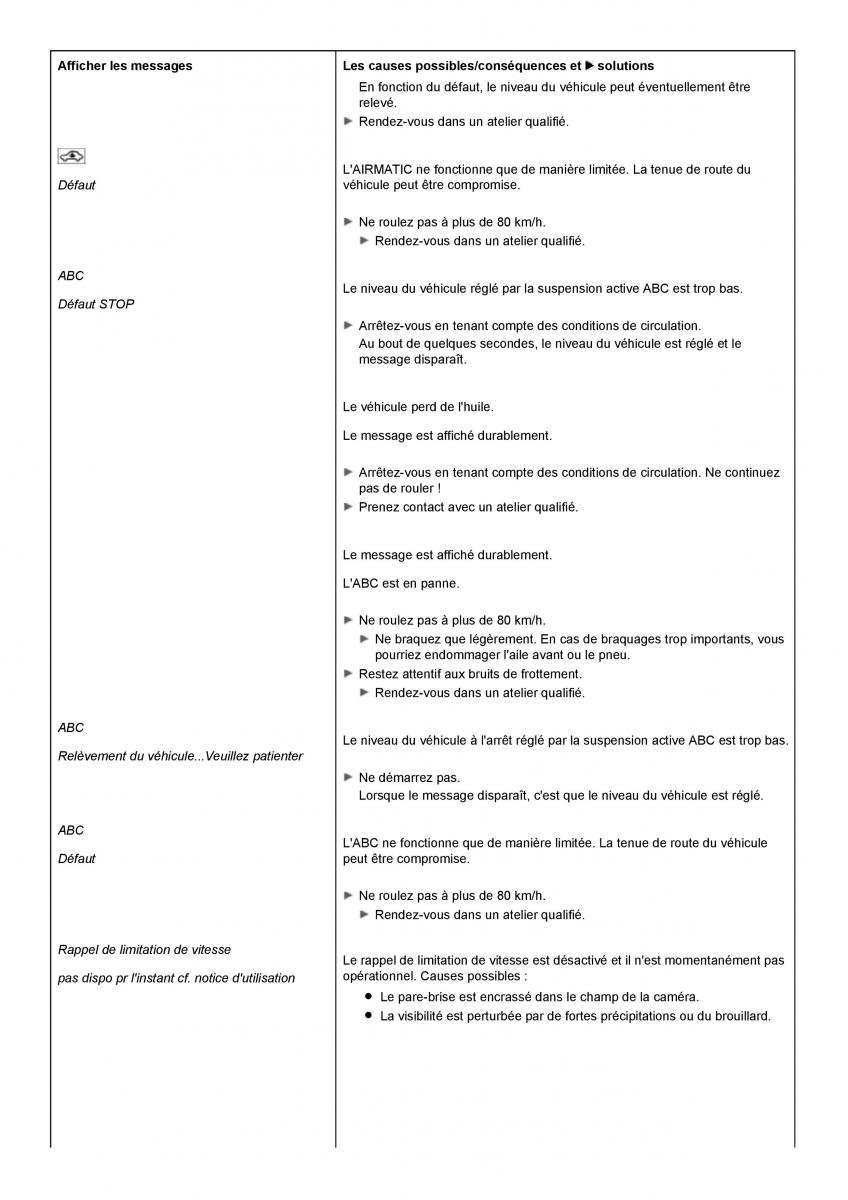 Mercedes Benz S class W221 manuel du proprietaire / page 449