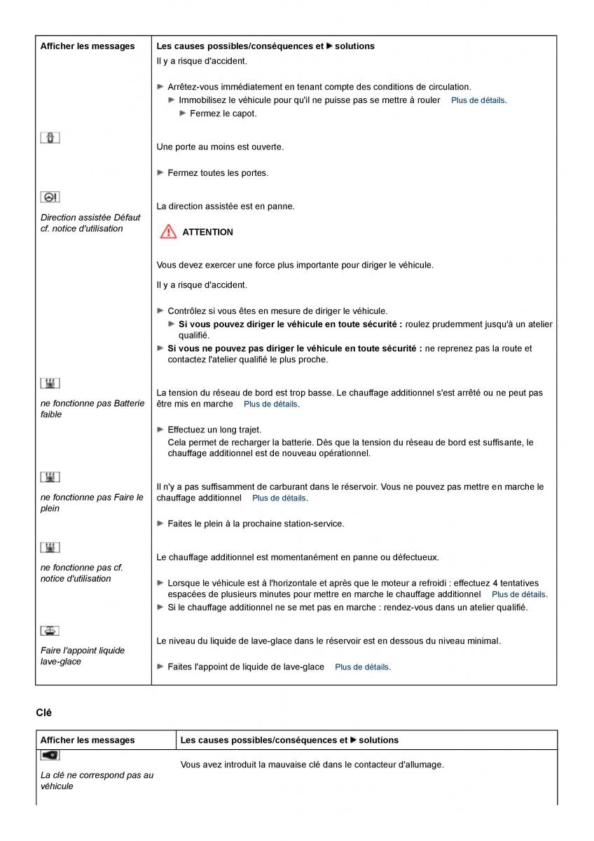 Mercedes Benz S class W221 manuel du proprietaire / page 458