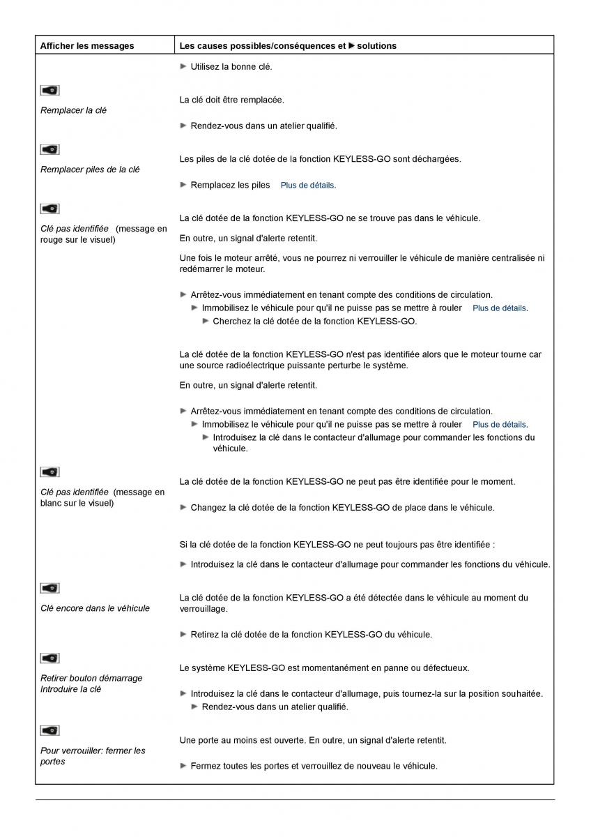 Mercedes Benz S class W221 manuel du proprietaire / page 459