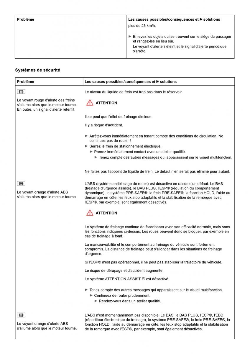 Mercedes Benz S class W221 manuel du proprietaire / page 462