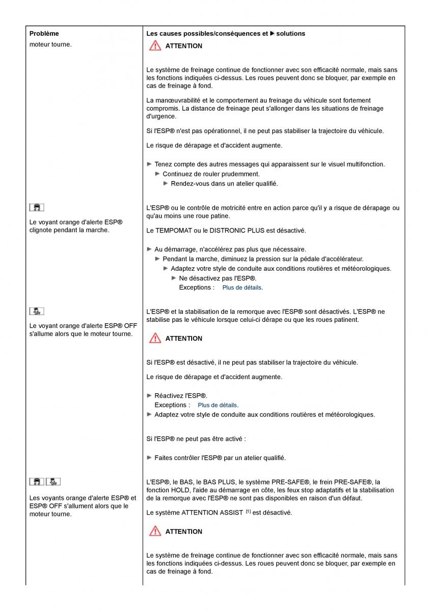 Mercedes Benz S class W221 manuel du proprietaire / page 464