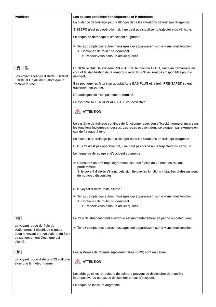 Mercedes Benz S class W221 manuel du proprietaire / page 465