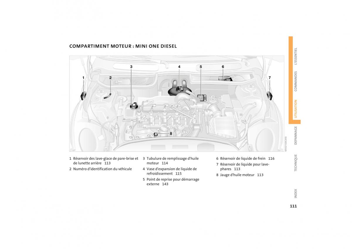 Mini One Cooper manuel du proprietaire / page 113