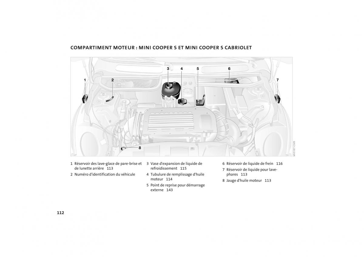 Mini One Cooper manuel du proprietaire / page 114