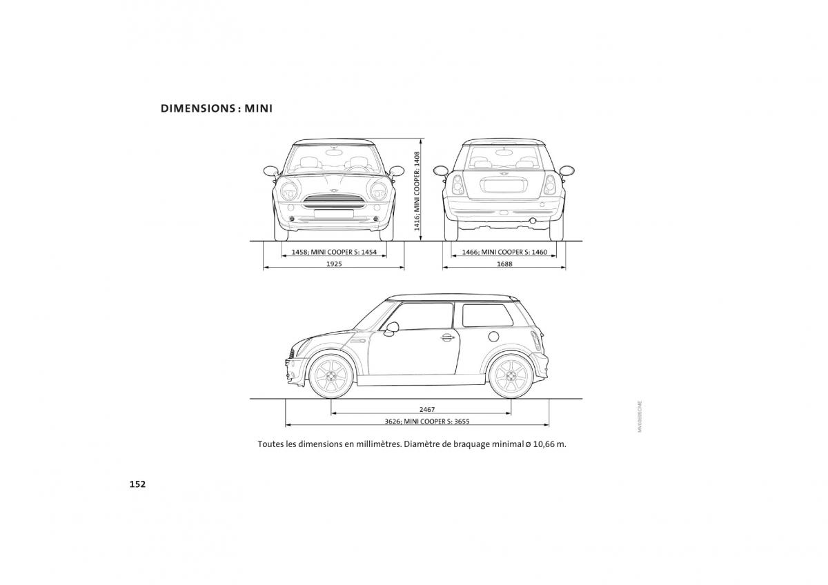 Mini One Cooper manuel du proprietaire / page 154