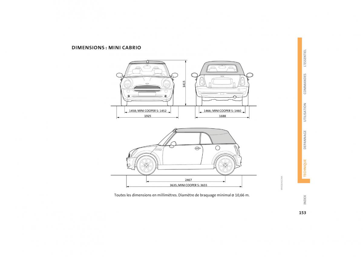 Mini One Cooper manuel du proprietaire / page 155