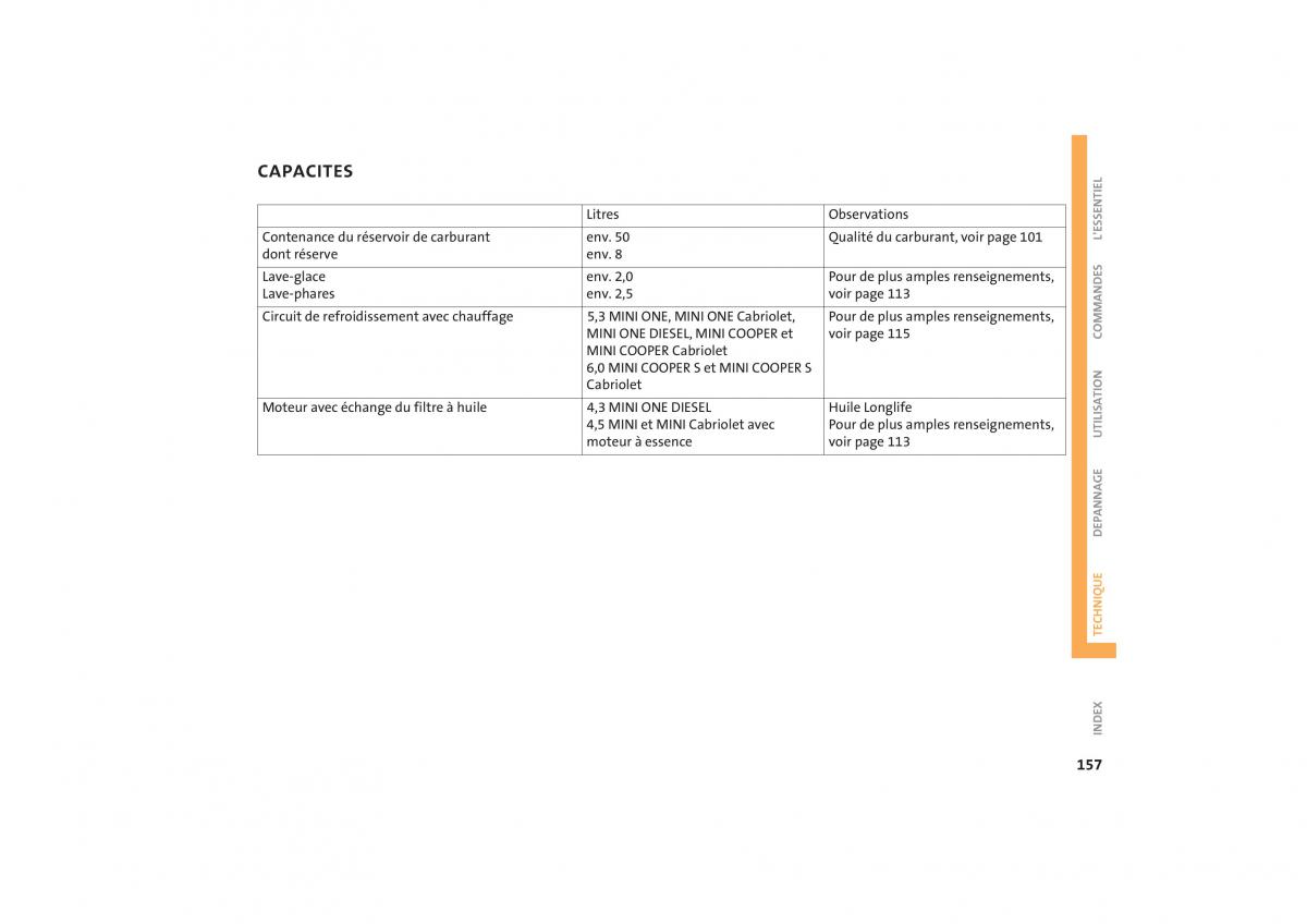 Mini One Cooper manuel du proprietaire / page 159