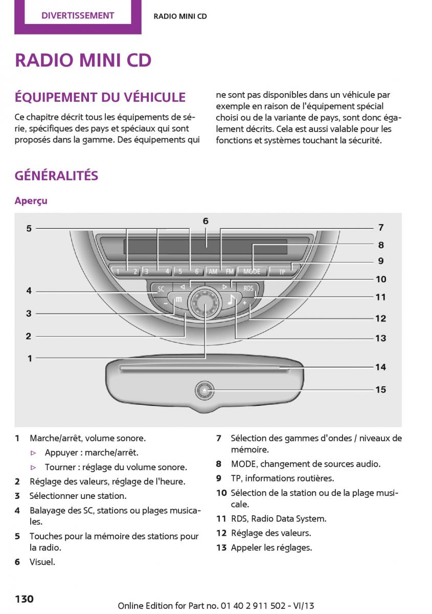 Mini Paceman manuel du proprietaire / page 130