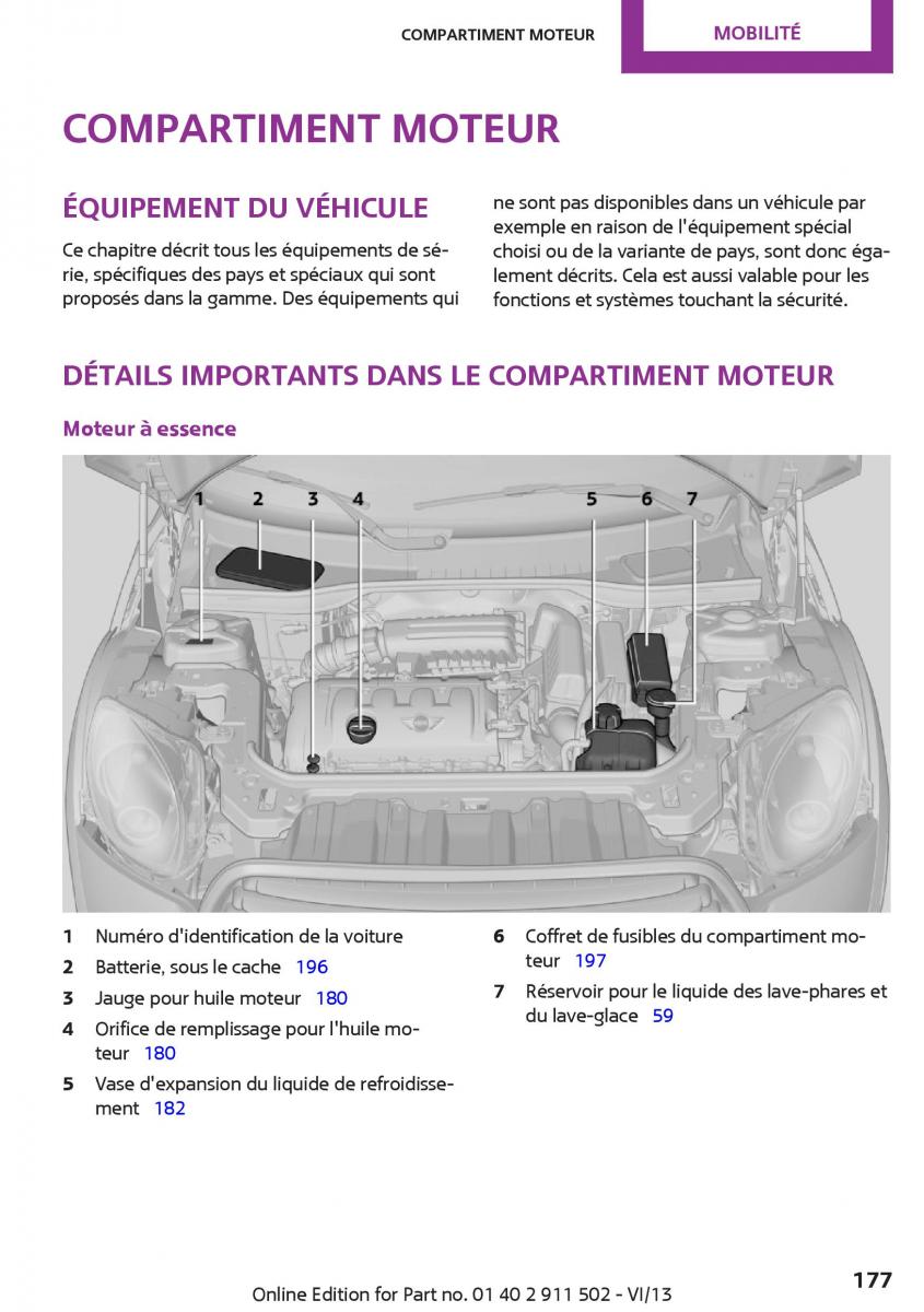 Mini Paceman manuel du proprietaire / page 177