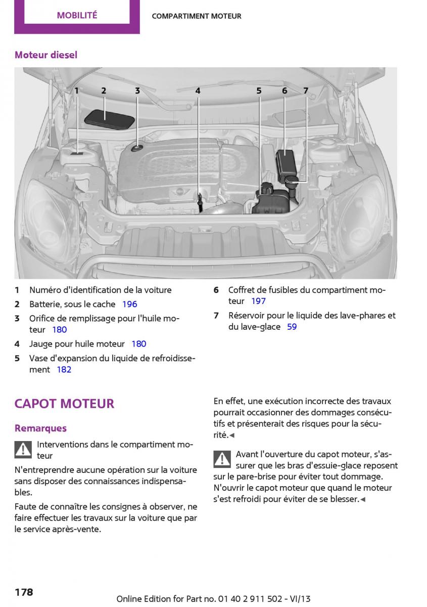 Mini Paceman manuel du proprietaire / page 178