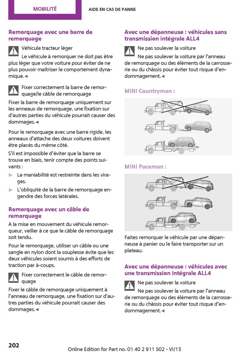 Mini Paceman manuel du proprietaire / page 202