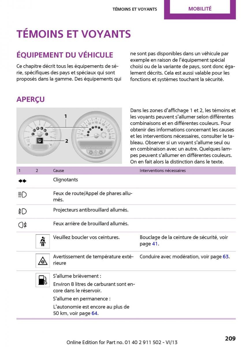 Mini Paceman manuel du proprietaire / page 209