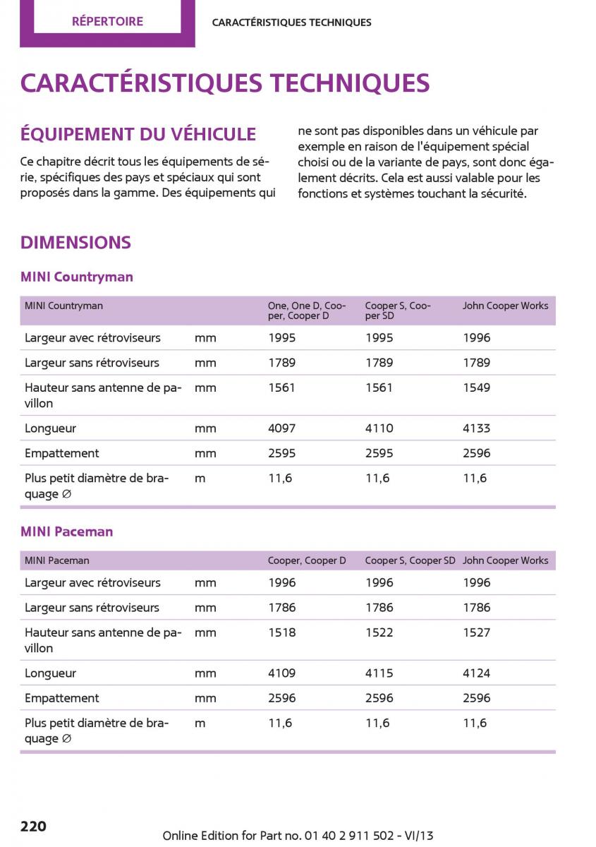 Mini Paceman manuel du proprietaire / page 220