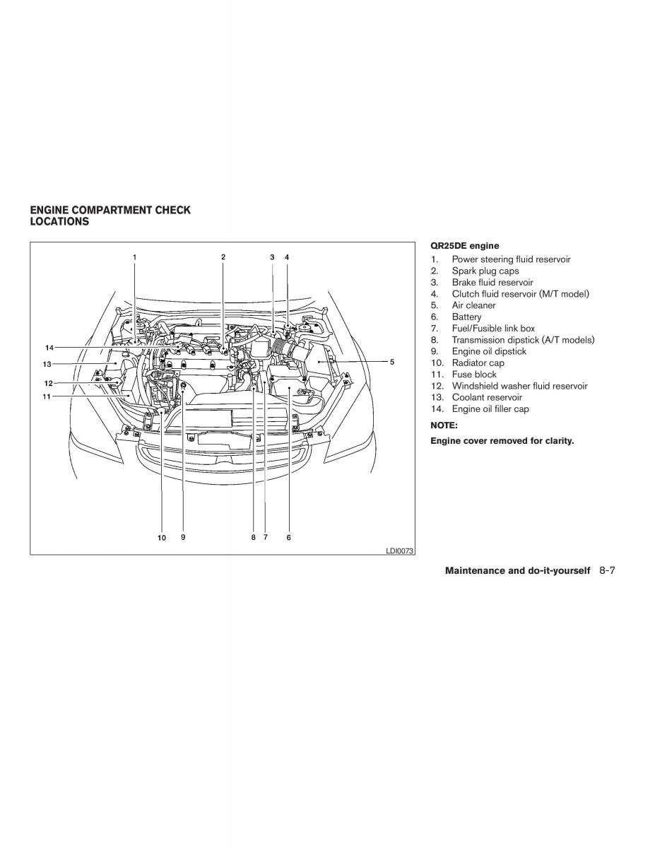 Nissan Altima L31 III 3 owners manual / page 183