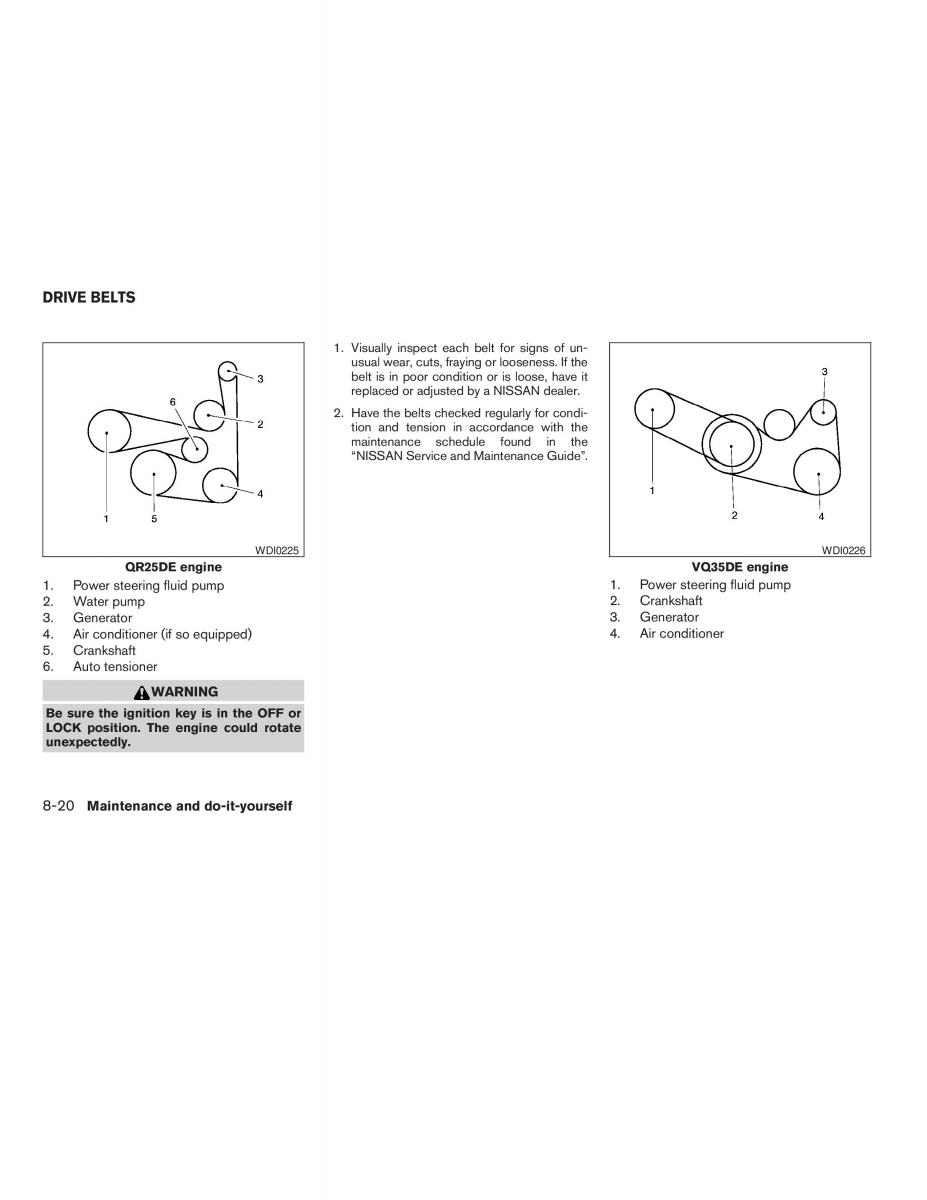 Nissan Altima L31 III 3 owners manual / page 196