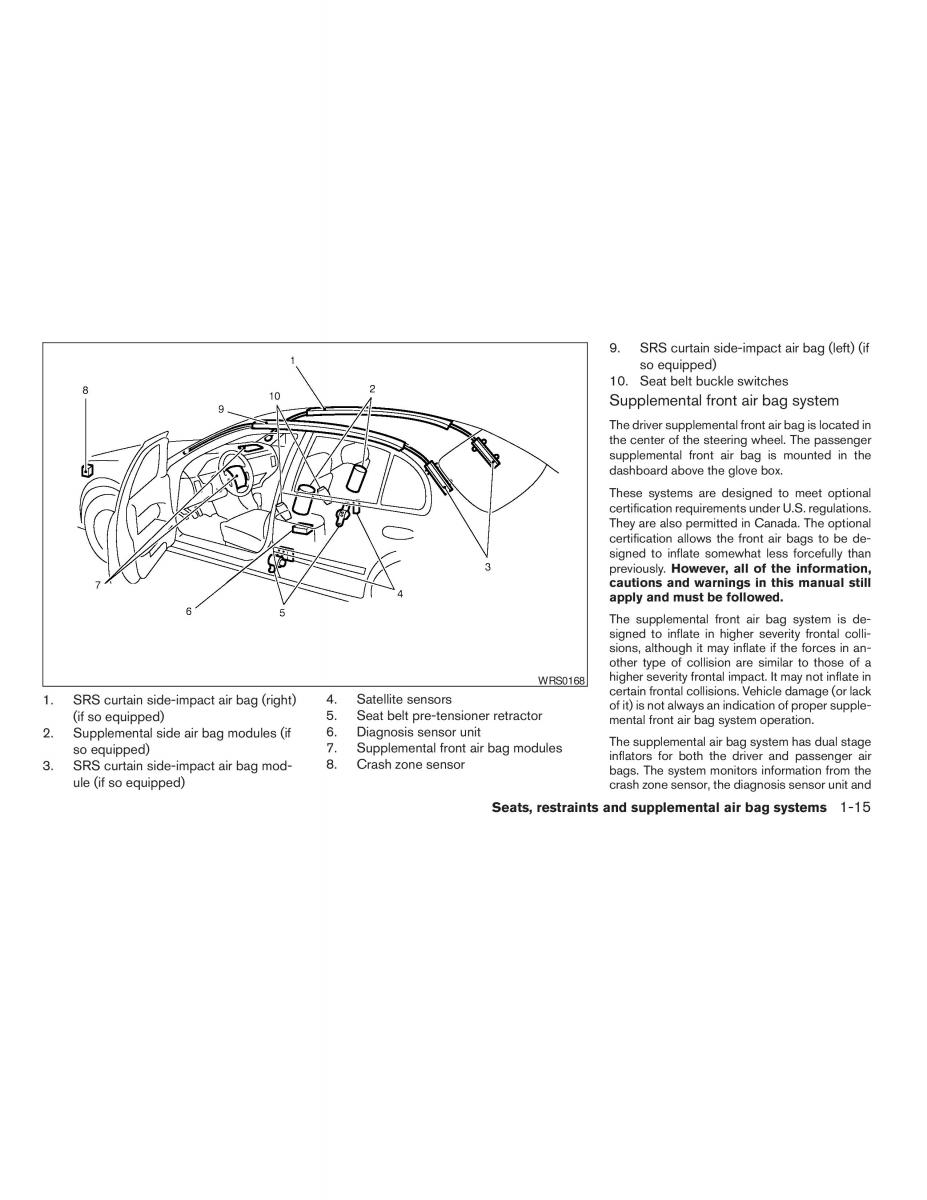 Nissan Altima L31 III 3 owners manual / page 21