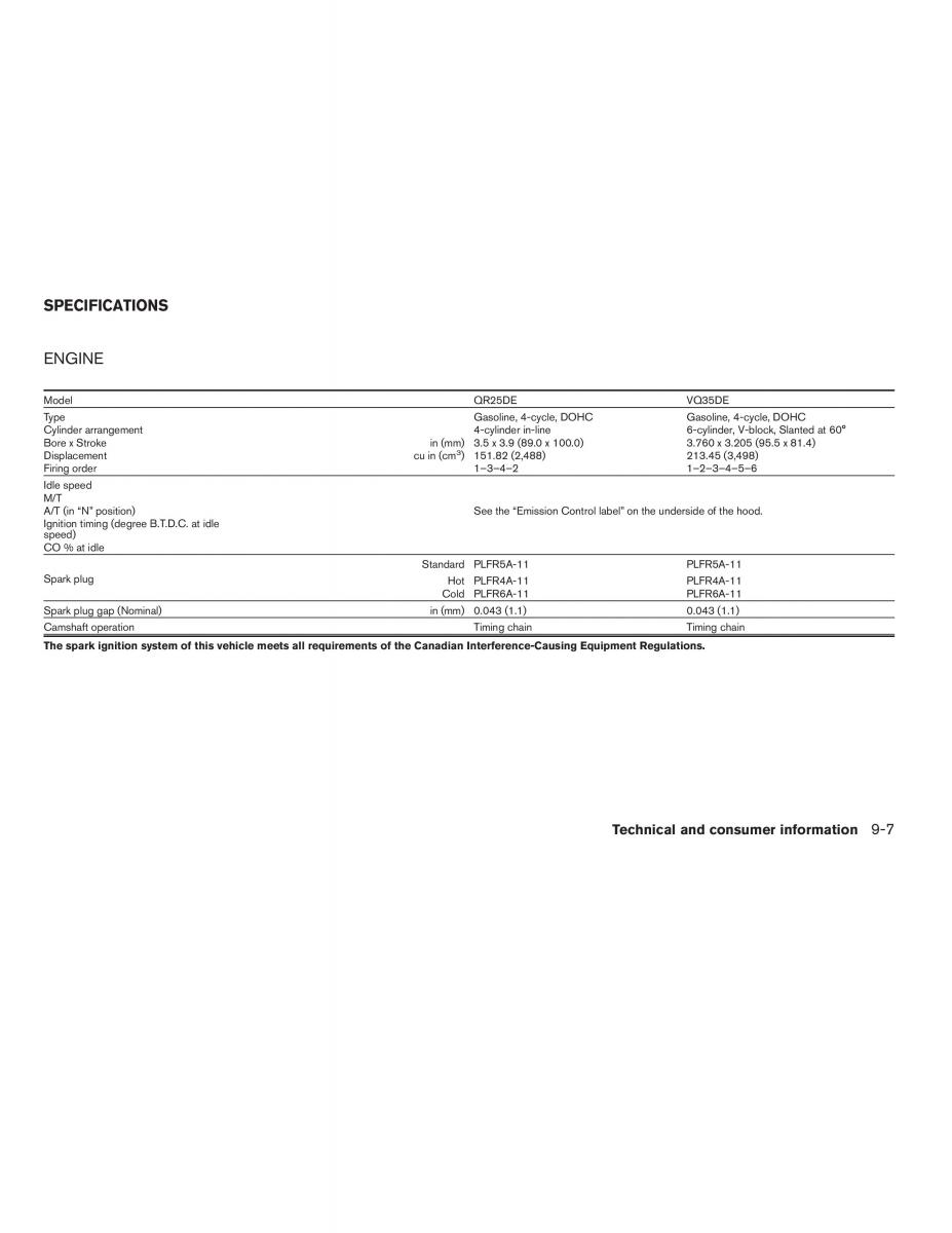 Nissan Altima L31 III 3 owners manual / page 229