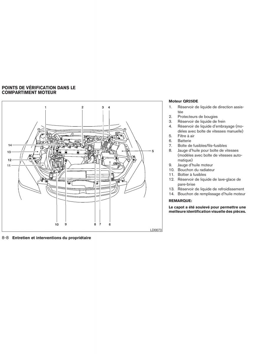 Nissan Altima L31 III 3 manuel du proprietaire / page 204