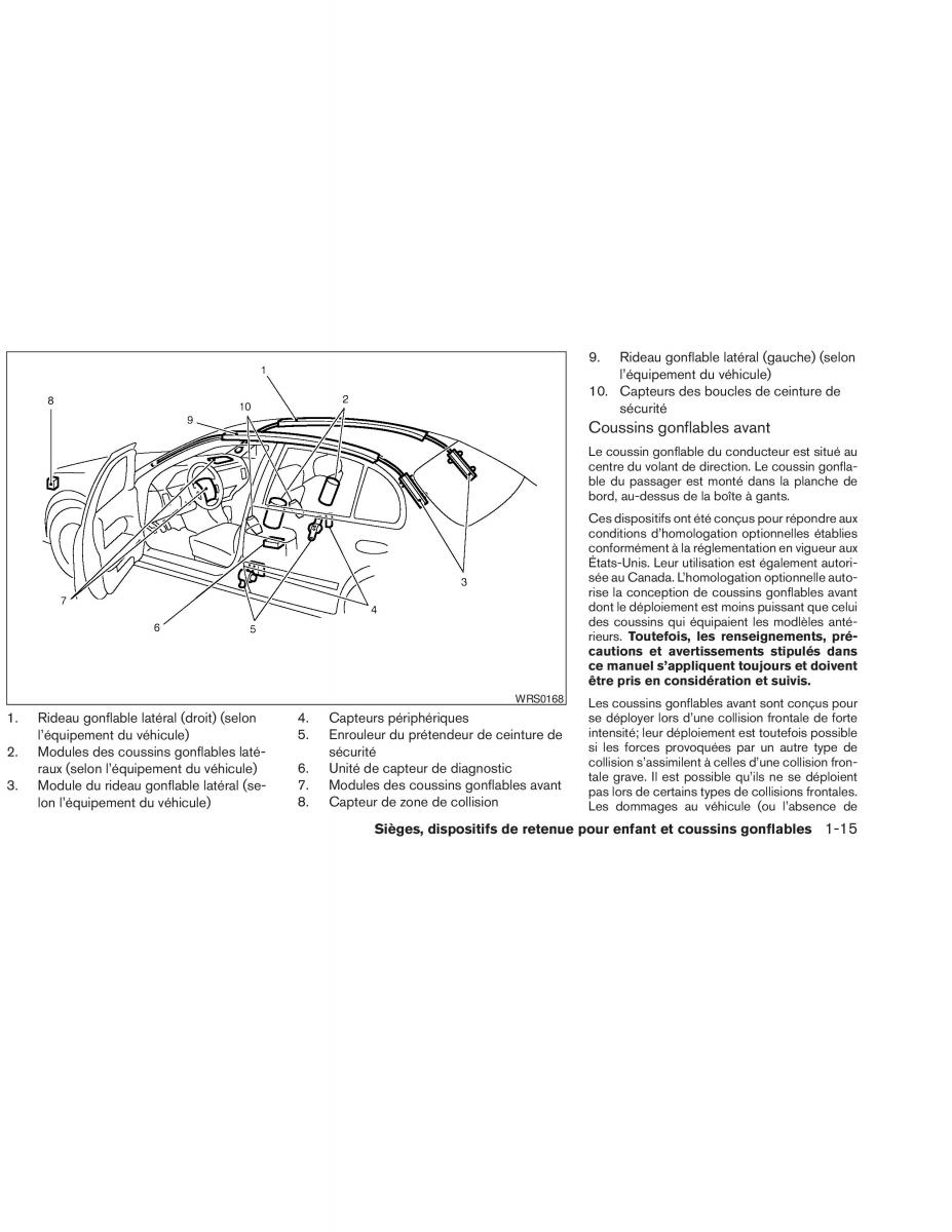 Nissan Altima L31 III 3 manuel du proprietaire / page 21