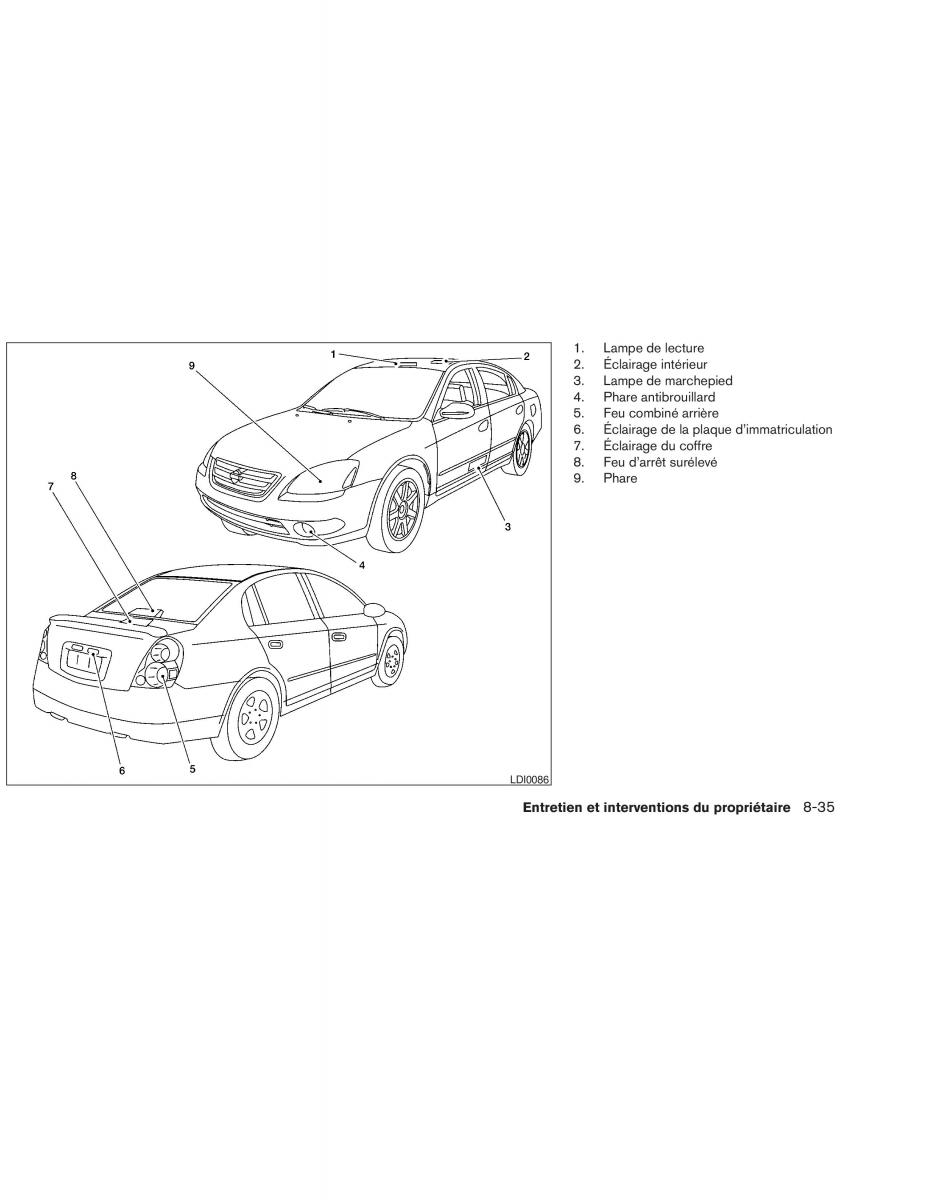 Nissan Altima L31 III 3 manuel du proprietaire / page 231