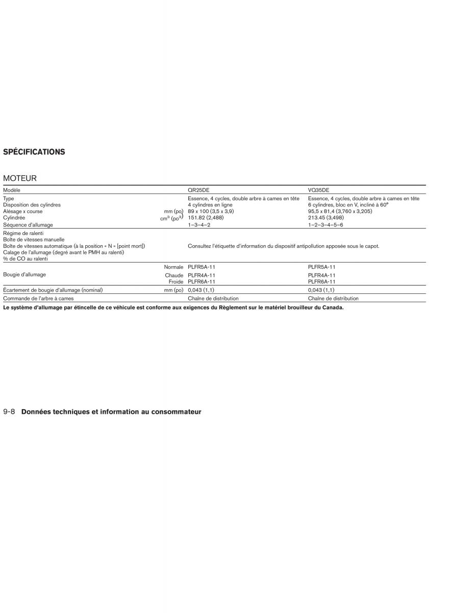 Nissan Altima L31 III 3 manuel du proprietaire / page 252