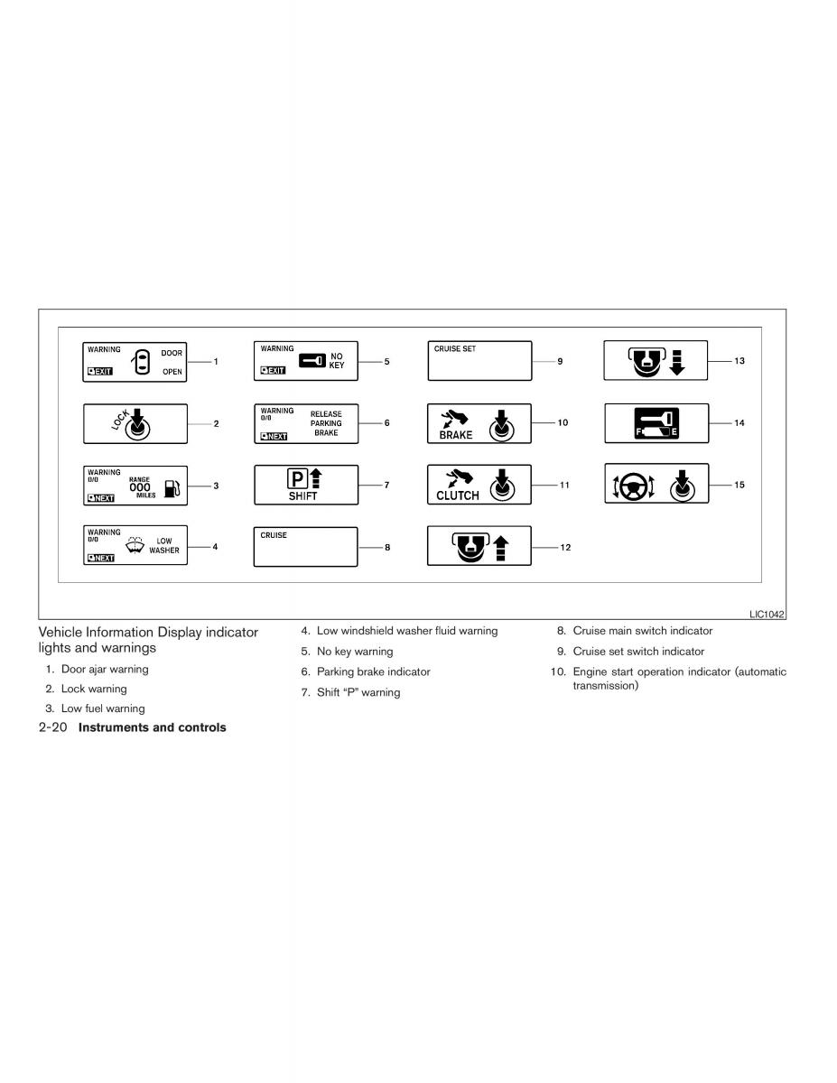 Nissan Altima L32 IV 4 owners manual / page 88