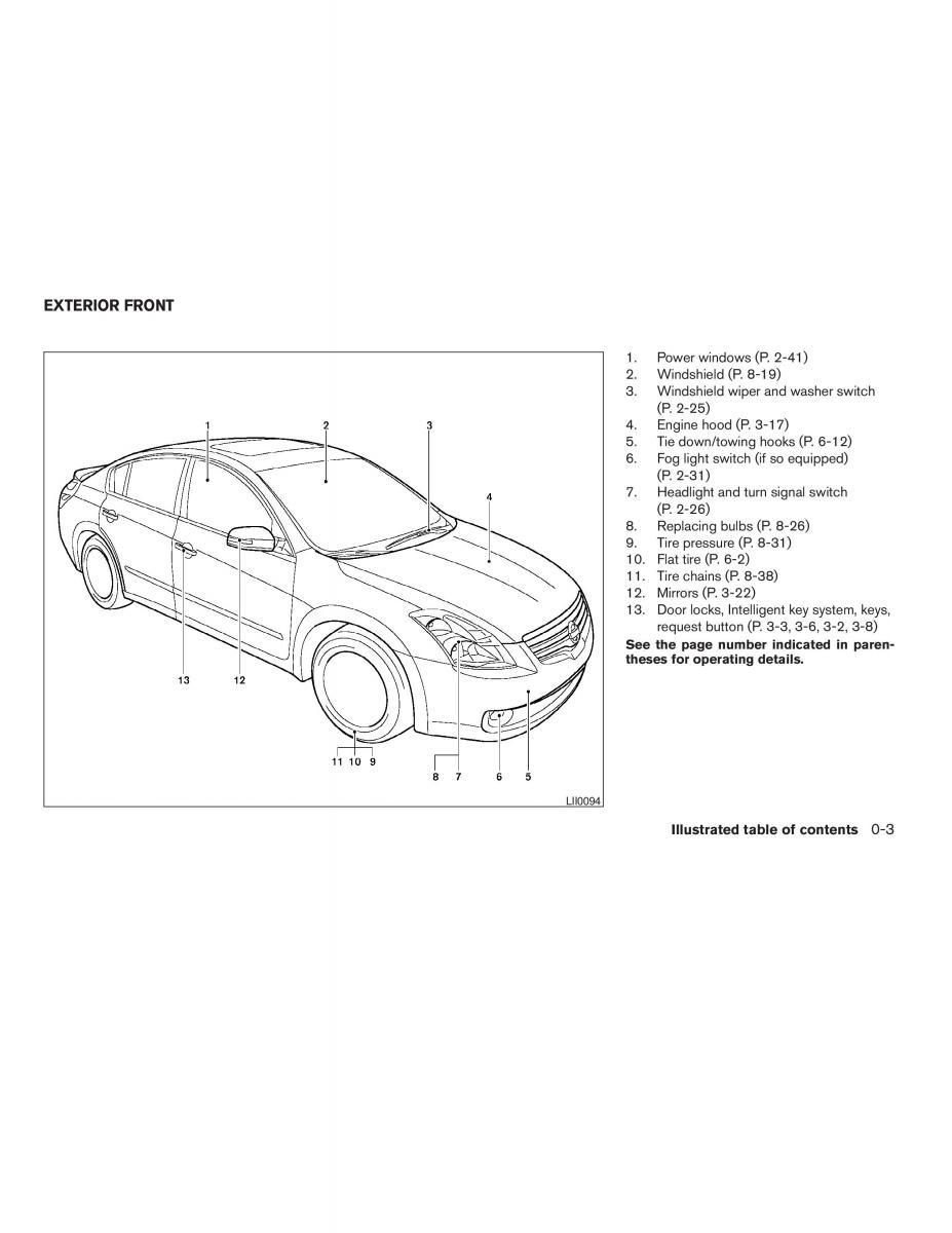 Nissan Altima L32 IV 4 owners manual / page 9