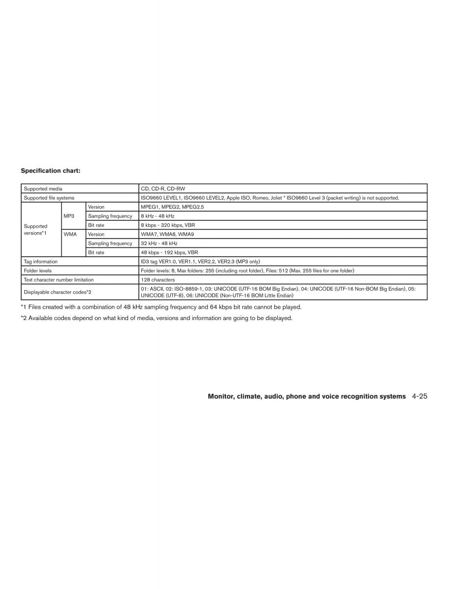 Nissan Altima L32 IV 4 owners manual / page 169