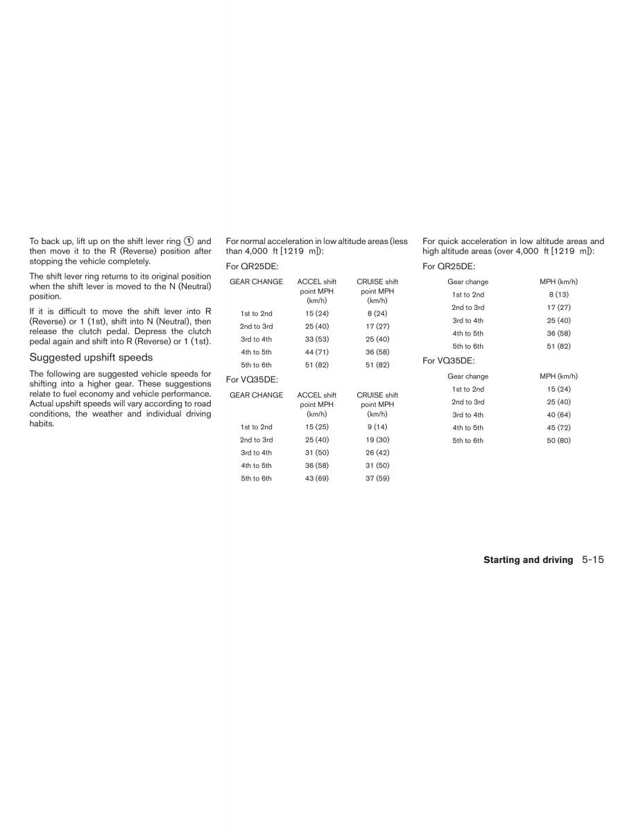 Nissan Altima L32 IV 4 owners manual / page 229