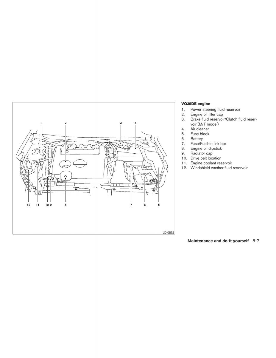 Nissan Altima L32 IV 4 owners manual / page 267