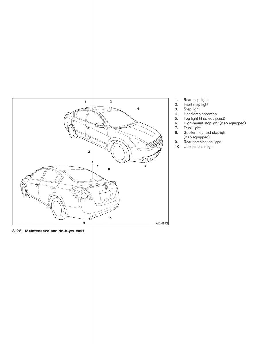 Nissan Altima L32 IV 4 owners manual / page 288