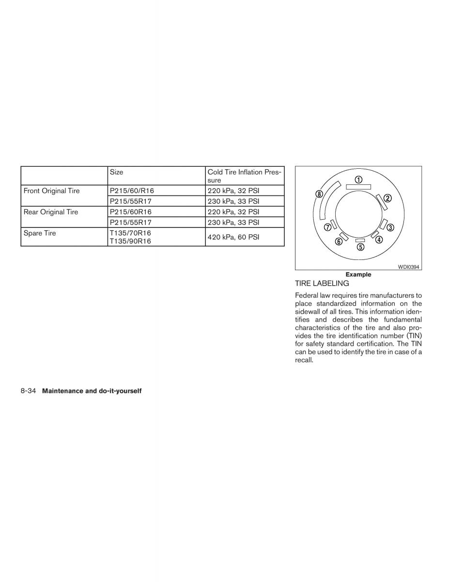 Nissan Altima L32 IV 4 owners manual / page 294