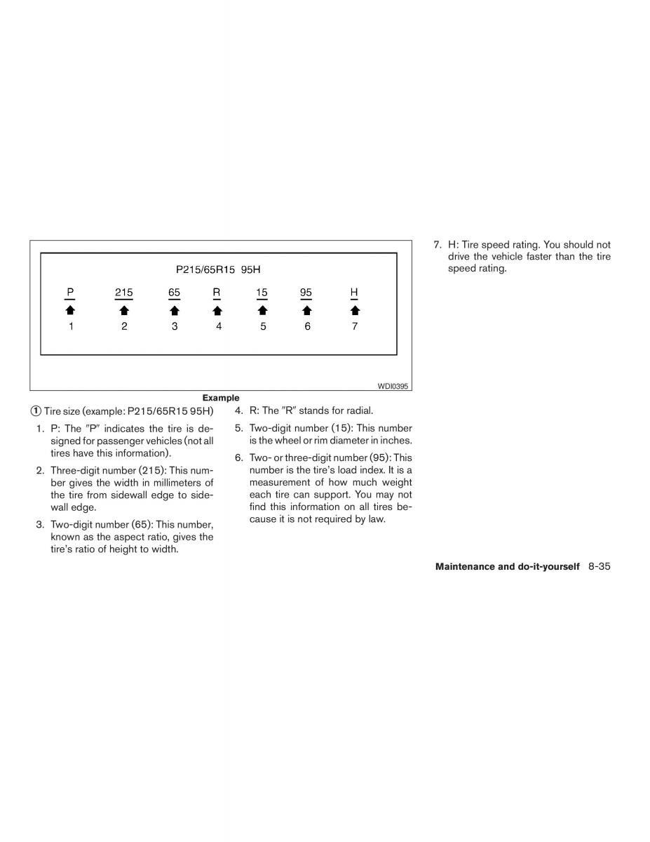 Nissan Altima L32 IV 4 owners manual / page 295