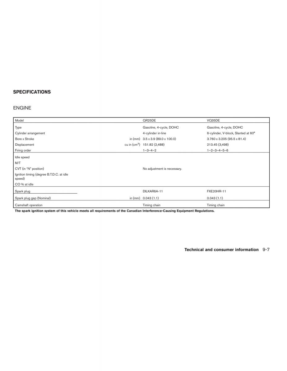 Nissan Altima L32 IV 4 owners manual / page 309