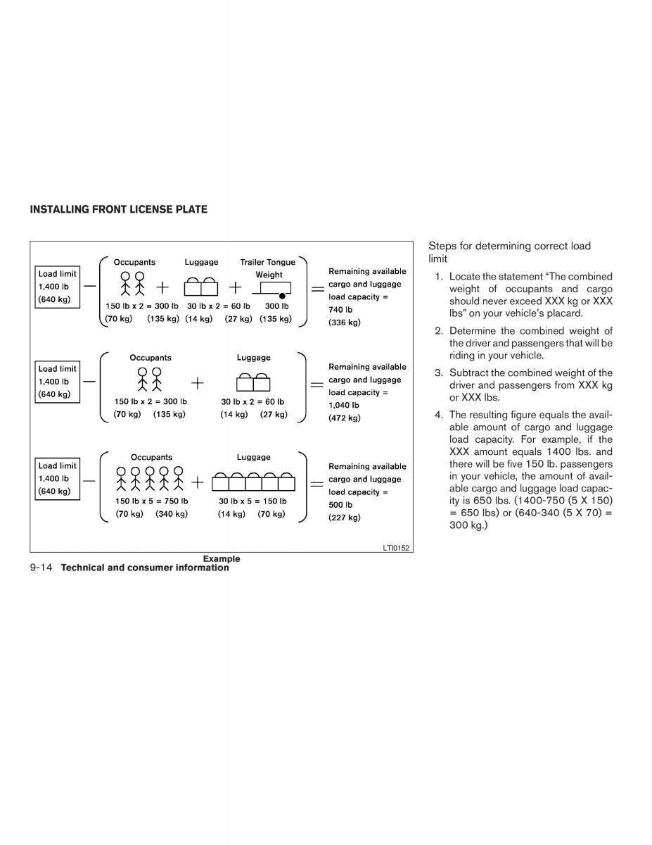 Nissan Altima L32 IV 4 owners manual / page 316