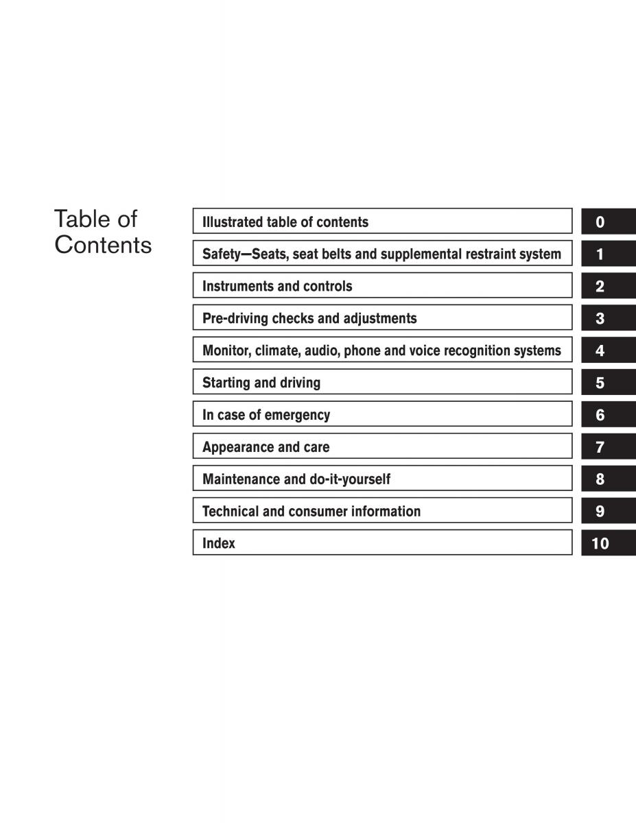 Nissan Altima L32 IV 4 owners manual / page 5